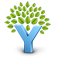 You Need a Budget (YNAB)