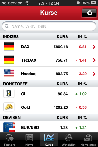 Image of Financial.de