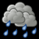 Will It Rain?