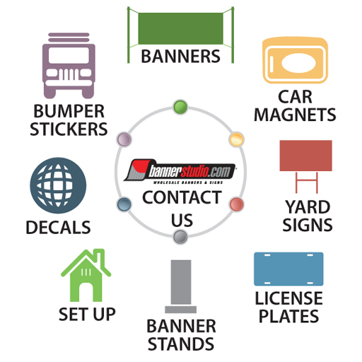 Banner Pricer