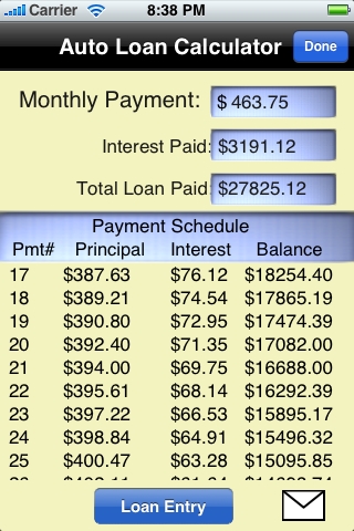 Auto Loan / Lease Calculator Auto Loan / Lease Calculator