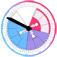 Perfect OB Wheel