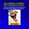 Top 10 Weight Loss Myths - Don't Fall Victim To Them
