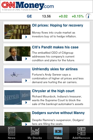 CNNMoney