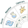 Daily Horoscope