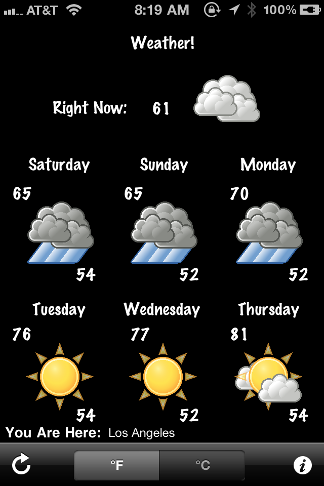 Image of Weather!