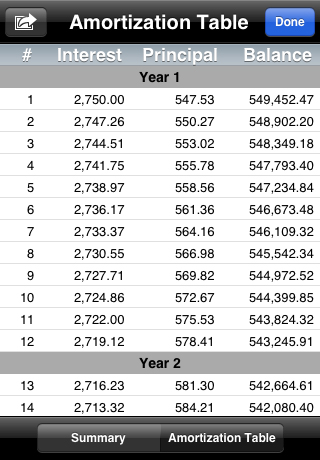 us mortgage loan calculator