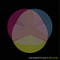 Just Let Go - Single