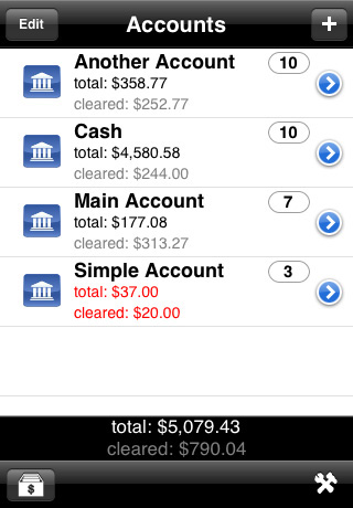 Day Bank - Budget Edition SALE Day Bank - Budget Edition SALE