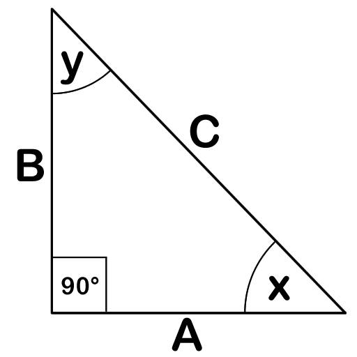 Construction Triangle
