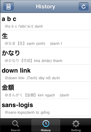 Vietnam Pocket Dictionary Free Screenshot