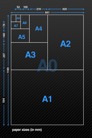 Paper Sizes Screenshot