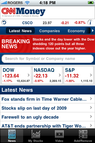 CNNMoney