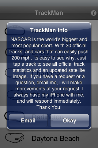Image of NASCAR TrackMan