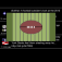 Football Twts - Fast news & updates for fans from twitter tweets