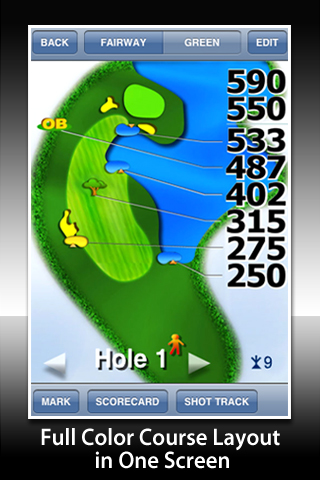 golf gps for iphone