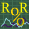 RORICX – Rate of Return Calculator.