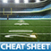 Draft Analyzer - Cheat Sheet for Fantasy Football 2010