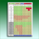 Icon BlackJack Bet Chart