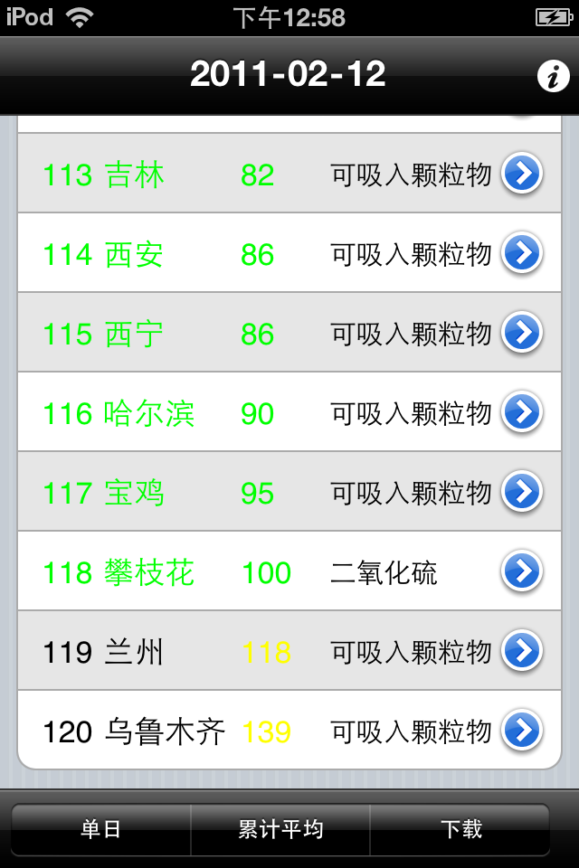 china air quality