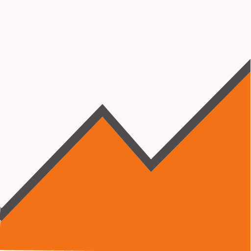 Options Value Calculator