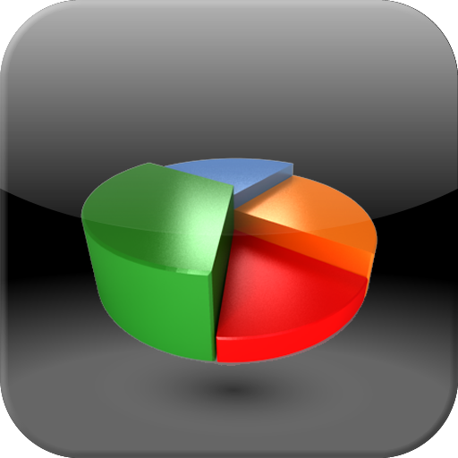 Business Indicators