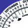 Date Wheel date calculator