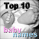 Top 10 Names