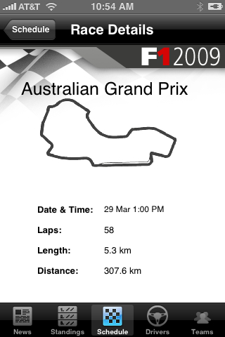 Race Details Screen Race Details Screen