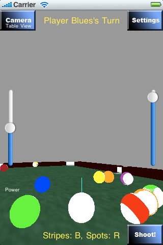 Image of iPool
