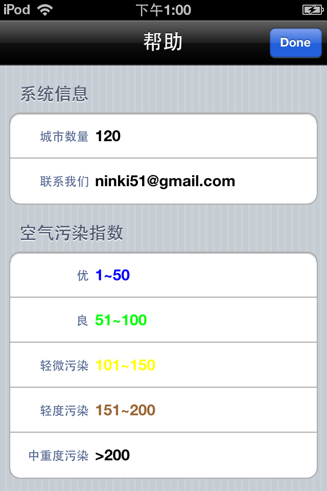 China air quality