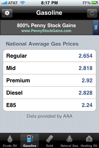 BlackGold - Oil, Gas, Gold, and Silver Tracking free app screenshot 2