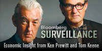showcase PC Bloomberg Surveillance