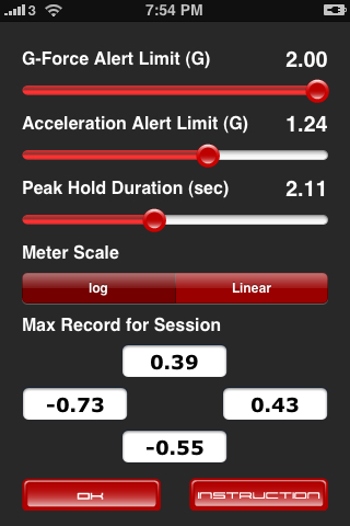 G FORCE G FORCE
