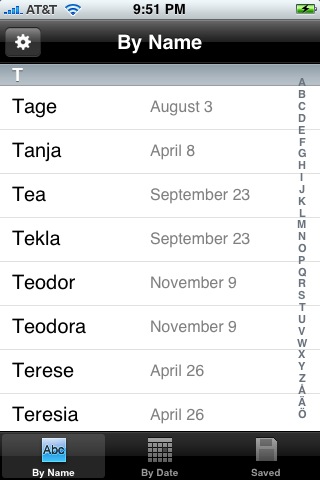 NameDay SE - Swedish Name Day Holiday Tracker NameDay SE - Swedish Name Day Holiday Tracker