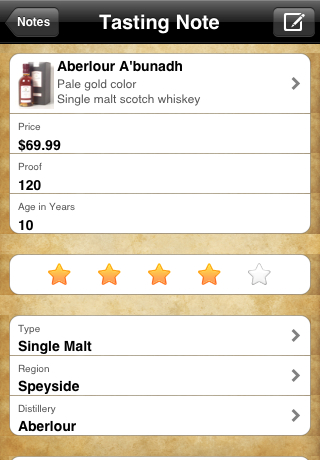 Whiskey Pad Whiskey Pad