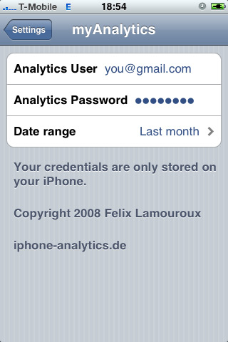 myAnalytics myAnalytics