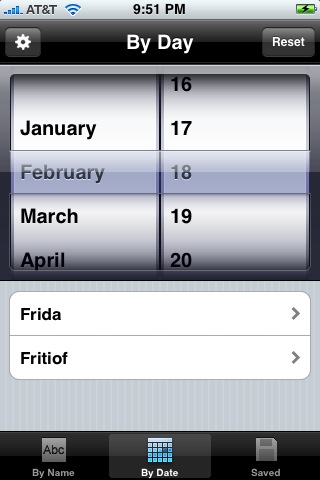 NameDay SE - Swedish Name Day Holiday Tracker NameDay SE - Swedish Name Day Holiday Tracker