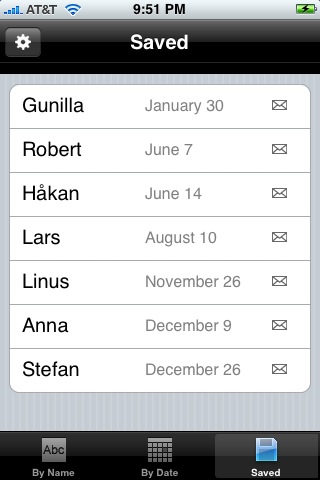 NameDay SE - Swedish Name Day Holiday Tracker NameDay SE - Swedish Name Day Holiday Tracker
