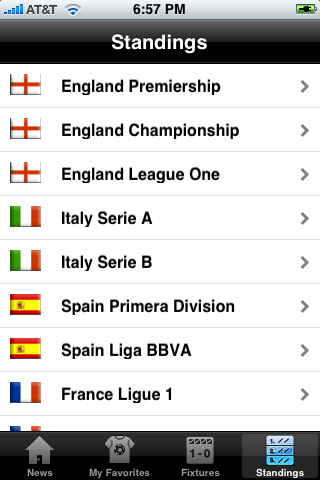 Standings Screen Standings Screen