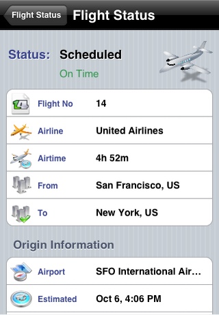 Trips - Travel Manager Trips - Travel Manager