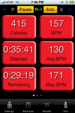 iSPINNING™ iSPINNING™