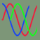 Biorythm