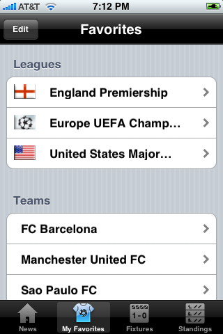 Favorites Teams/Leagues Screen Favorites Teams/Leagues Screen