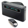 RokuRemote