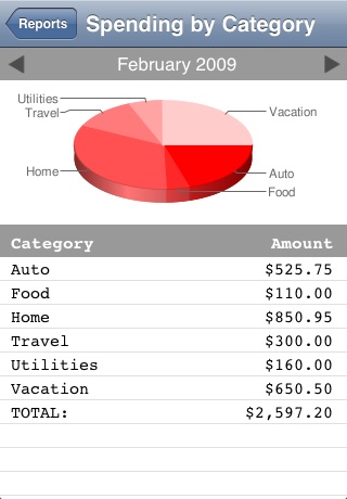Accounts - Checkbook Accounts - Checkbook